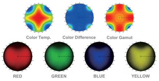 TechWiz LCD 1DҺ���@ʾ���ͱ�Ĥ�O(sh��)Ӌ(j��)ģ�Mܛ��