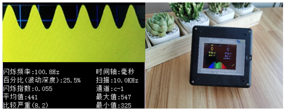 �pͨ��EML�ն�ӋFD-SIT-LS-201-a